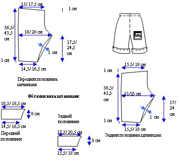 Выкройка распашонки от Анастасии Корфиати