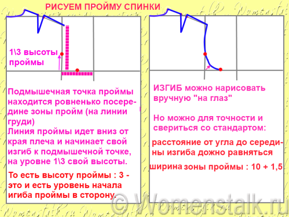 ПОСТРОЕНИЕ ВЫКРОЙКИ — ОСНОВЫ ДЛЯ ВЯЗАНИЯ (Уроки и МК по ВЯЗАНИЮ)