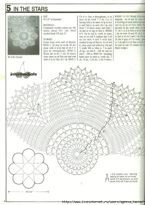 Decorative Crochet 032 (4) (493x700, 252Kb)