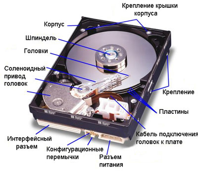 3716982_vint (400x344, 35Kb)