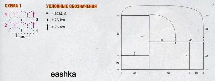 Пончо из двух прямоугольников спицами схемы и описание