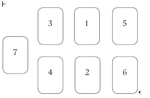 Расклад таро выбор из двух вариантов схема
