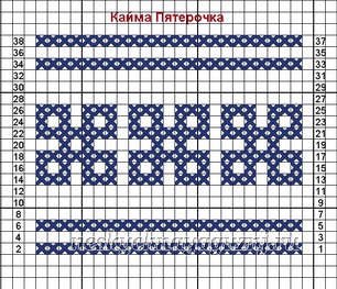 Pyatorochka_resize (306x263, 98Kb)