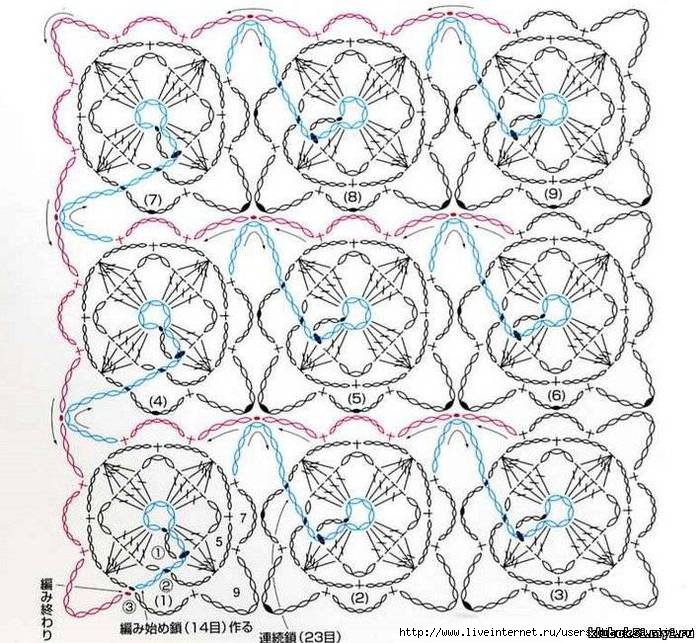 Узор цветы крючком схема