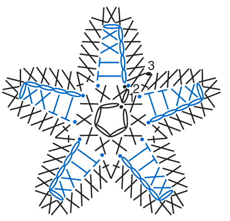 Звездочка крючком схема