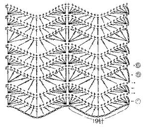 Схема вязания волны крючком схема