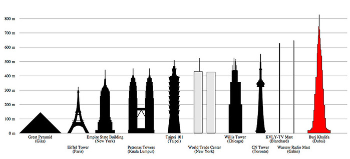 676813_burjkhalifa_60 (700x319, 45Kb)