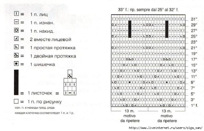 3 (700x449, 142Kb)