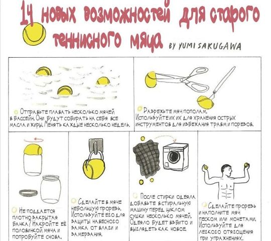 Полезные советы в картинках обо всем