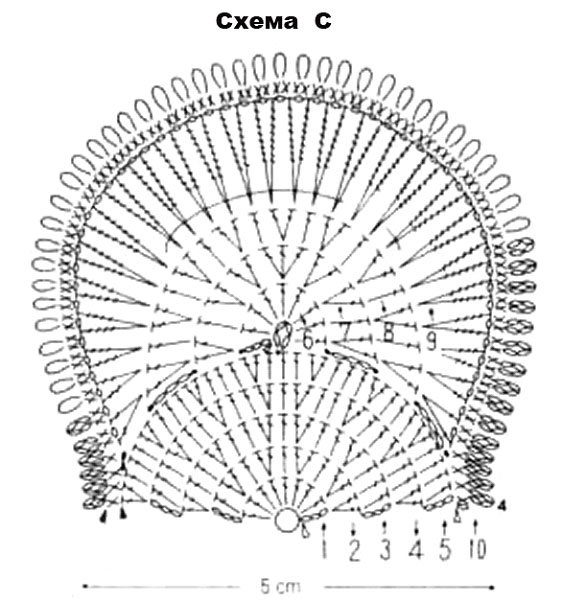 scheme-C (562x602, 71Kb)