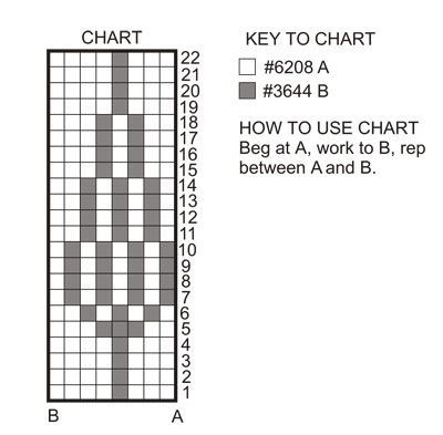 kertasnikir_chart (400x393, 24Kb)