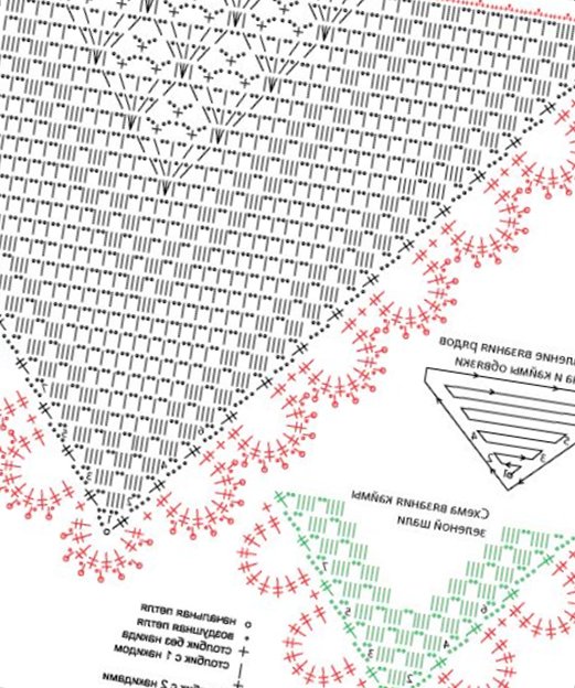 Схемы шалей с угла. Схемы вязания крючком шалей с угла. Вязаные шали крючком со схемами от угла. Схема вязания шали крючком с угла. Филейная шаль с угла схема.