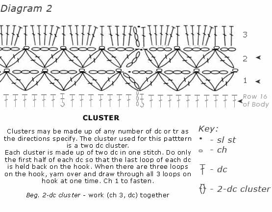 Crochet-Garden-Hat-Diagram2 (555x432, 51Kb)
