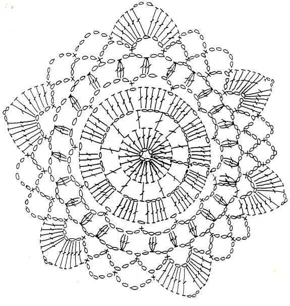 1360655961_olga_crochet_3_scheme (575x605, 64Kb)
