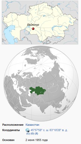 3940075_baikonyr (320x567, 31Kb)