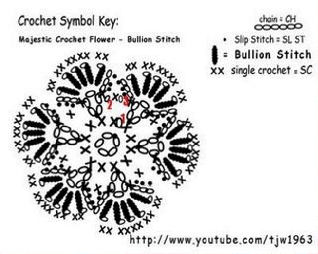 55tif - Bullion Stitch - spiegazione (653x522, 63Kb)