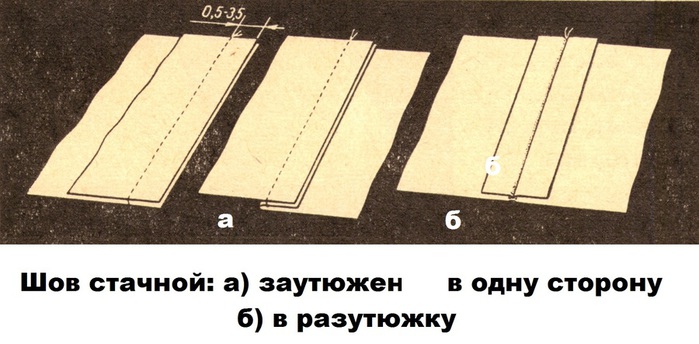 SHov-stachnoy-1-1 (700x344, 87Kb)