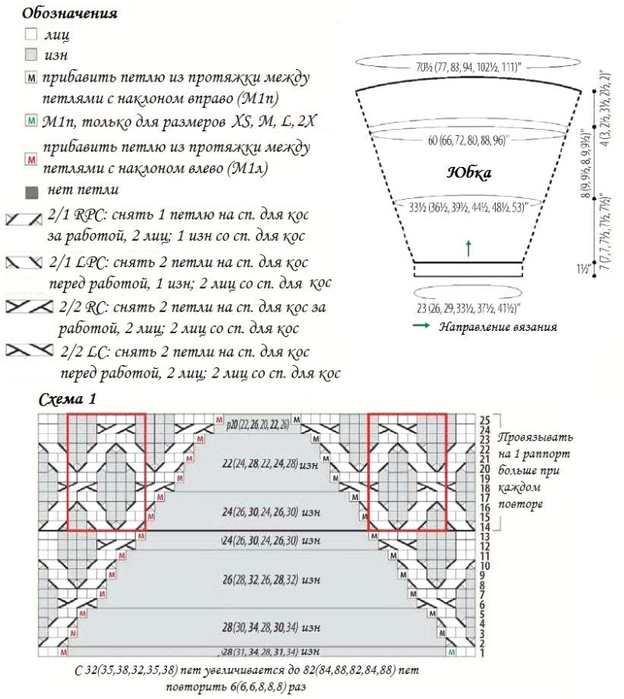 Юбка паркет спицами схема с описанием