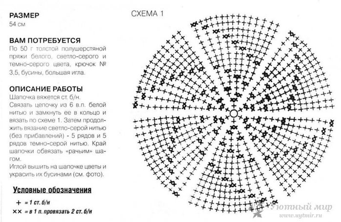 Мочила крючком схемы для начинающих