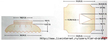 Viazanoe-bolero-dlia-devochki-shema (447x173, 46Kb)