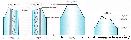 koftochka-dlia-devochki-spicami-shema (528x164, 54Kb)