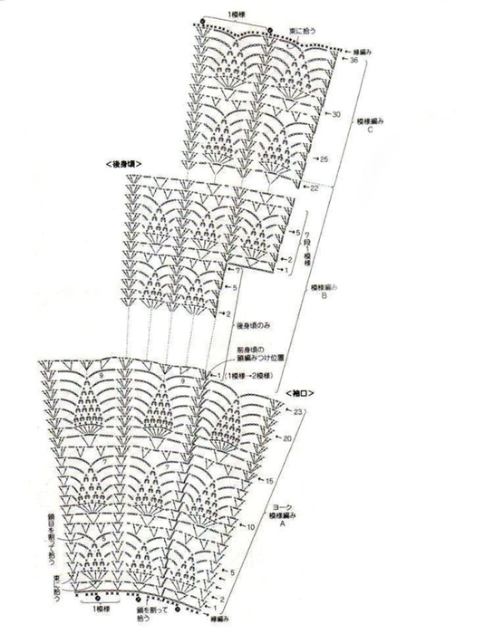 Схема кокетки крючком для женского платья
