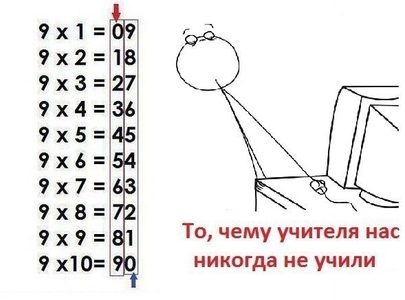 1361393784_umnozhenie (589x437, 45Kb)
