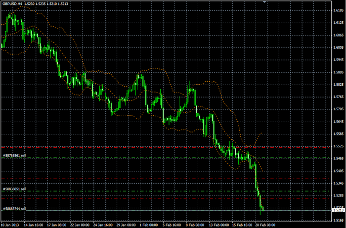GBPUSD 8 02 (700x463, 197Kb)