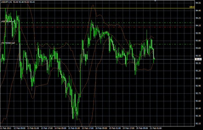USDJPY 8 06 (700x447, 199Kb)