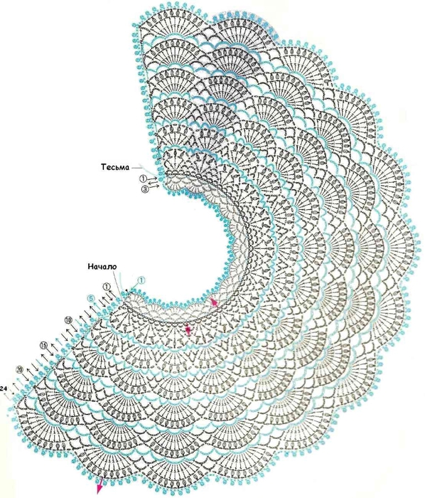 shema-vjazanija-poncho-dlja-devochki (598x700, 295Kb)