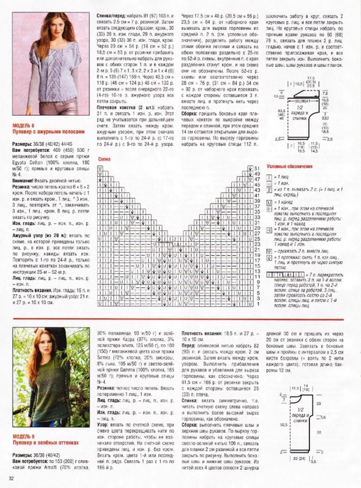 Итальянские журналы по вязанию спицами со схемами и описанием с доступом просмотра