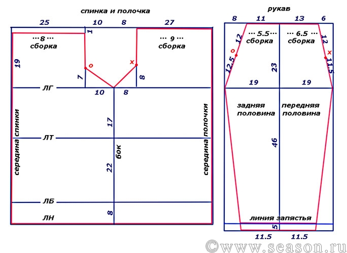 » Маки, васильки, ромашки - схема