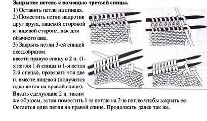 Как закрыть петли спицами