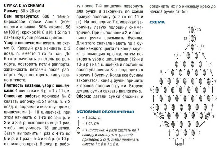 Шишечка крючком схема