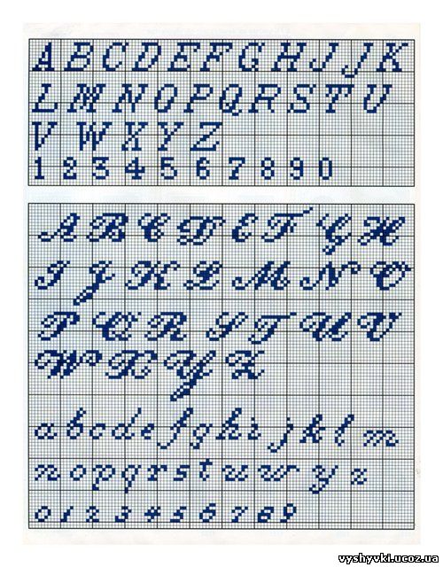 Оригинал - Схема вышивки «Латинский алфавит» - Автор «poltanya» - Авторы - Вышивка крестом