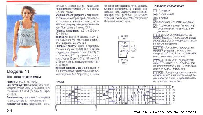 Топ женский спицами схемы и описание