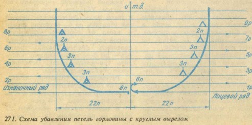 Calaméo - _Козинец_Садковая_Программа_belgorod-potolok.ru_5 8_кл._1_вид.