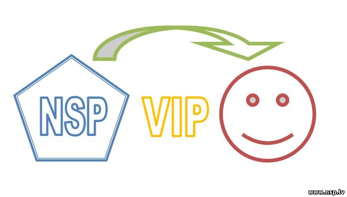 vip-client-nsp-mlm-multi-level-marketing (699x397, 25Kb)