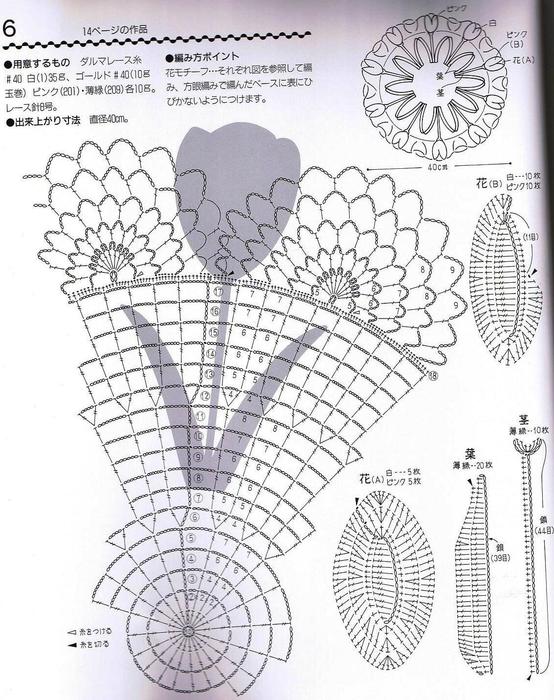 Вязаные тюльпаны крючком со схемами