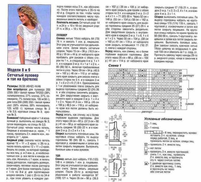 Летние кофточки вязанные спицами со схемами и описанием для женщин