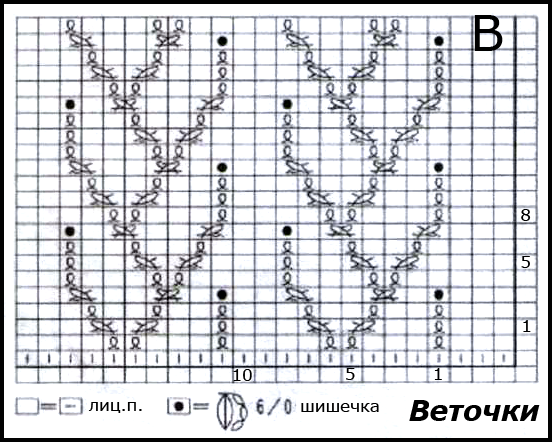 Ажурные веточки спицами схемы