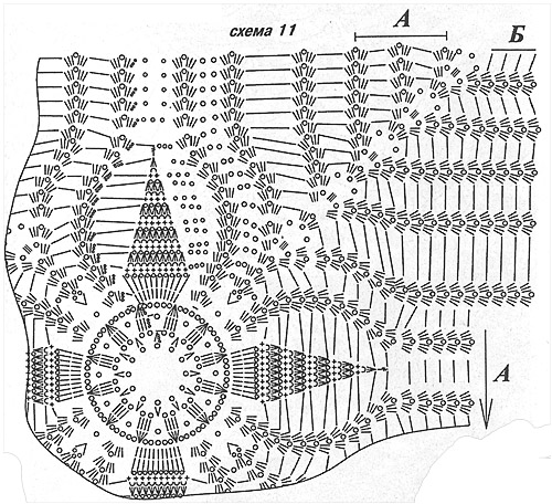 mod_11_schema (500x456, 149Kb)