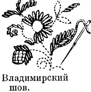 1341135477_vladimirskiy-shov (300x302, 27Kb)