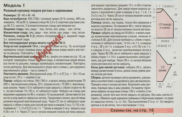 Схема вязания реглана снизу спицами раздельно
