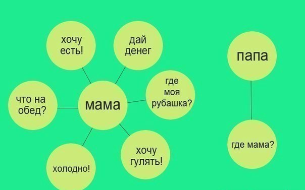 3057271_mama (604x377, 25Kb)