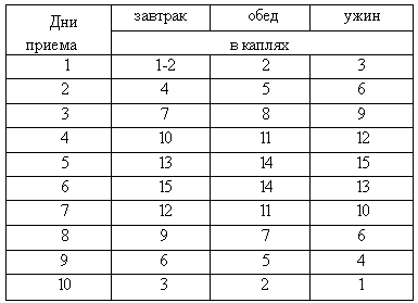 Рецепт бальзама коричневый гарольд. 98507682 chesnok. Рецепт бальзама коричневый гарольд фото. Рецепт бальзама коричневый гарольд-98507682 chesnok. картинка Рецепт бальзама коричневый гарольд. картинка 98507682 chesnok. Предлагаю рецепт бальзама "Коричневый Гарольд", который я изготавливаю уже несколько лет подряд – это непревзойденный вкус и аромат. 👍 😊 Попробуйте и вы, друзья, хотя бы один раз приготовить себе такой бальзамчик, чтобы (по-возможности) обходиться без химических лекарств.