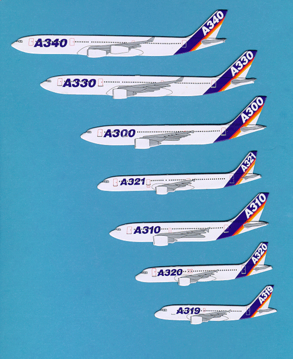 2843586_airbus (570x700, 276Kb)