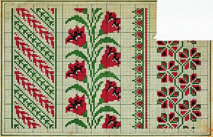 Орнамент марийской вышивки