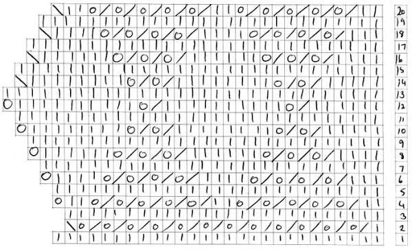 rasto rombais schema (600x363, 83Kb)