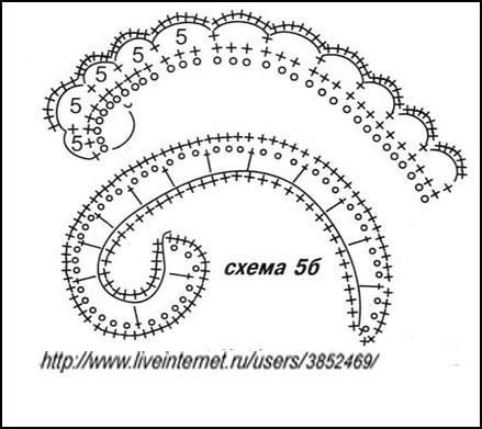 Завиток крючком схема и описание